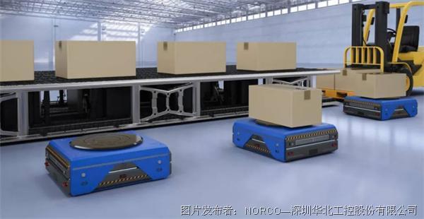 華北工控 AMR智能物流機器人正成為智能工廠的“標配”